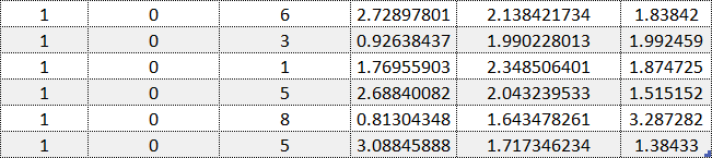 Objects with data only example